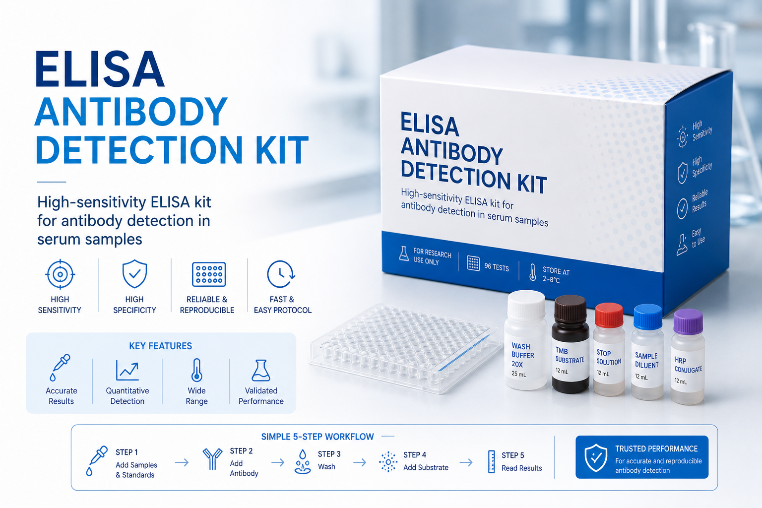 Orange Test Kit Orange Healthcare